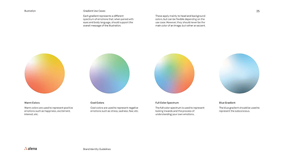 alena brand guidelines — illustration gradient use cases: warm, cool, full spectrum, and blue gradients for emotional states